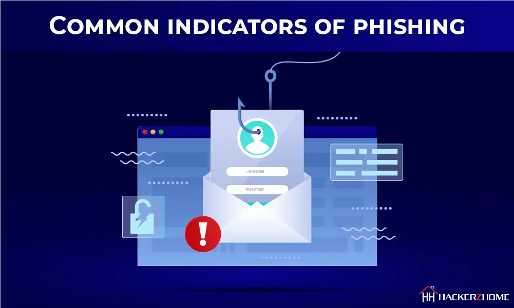Home 13 what is a common indicator of a phishing attempt
